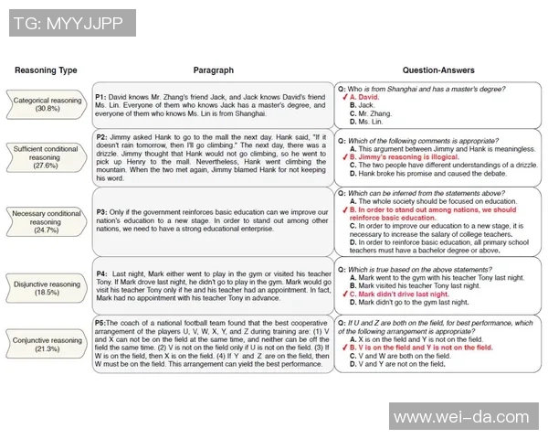 北京乒乓球队灵活性分析与表现评估的深度研究与探讨